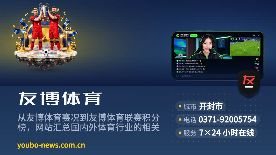 初识友博体育